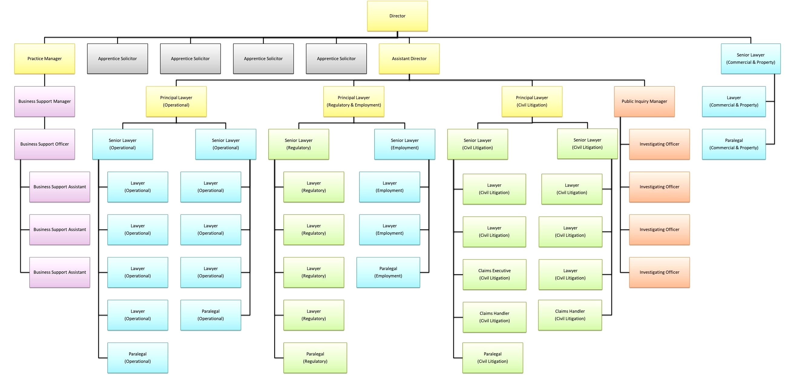 structure.png